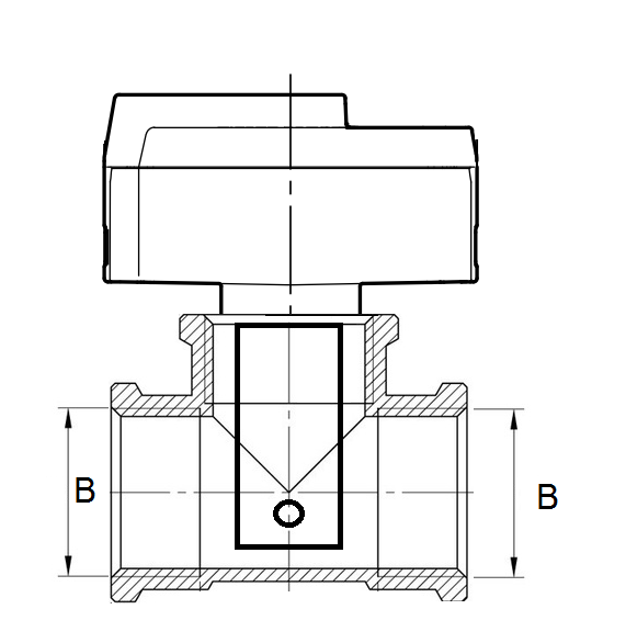 Flosense - 2 Circuitos Caudal/Temperatura/Pressão