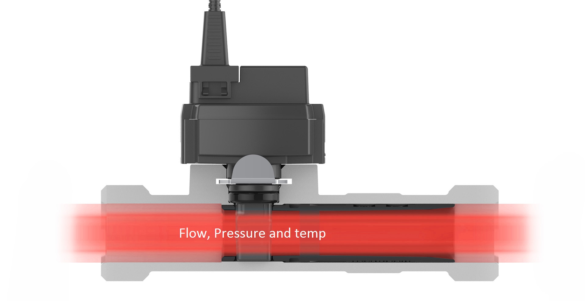 Flosense - 2 Circuitos Caudal/Temperatura/Pressão