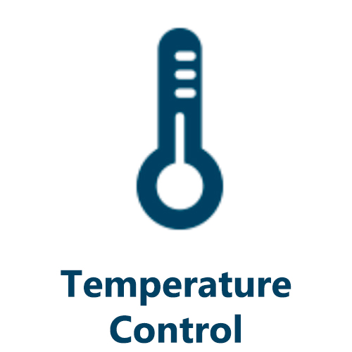 Temperatura, Resistências e Controlo